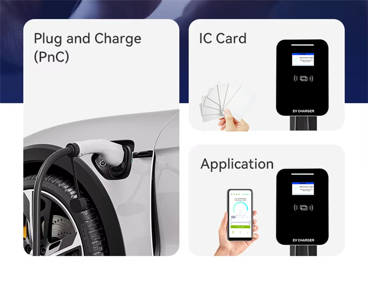 3. CHARGING METHOD