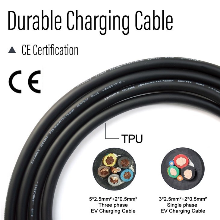 EV-Charger-16A-3Phase-GBT-29
