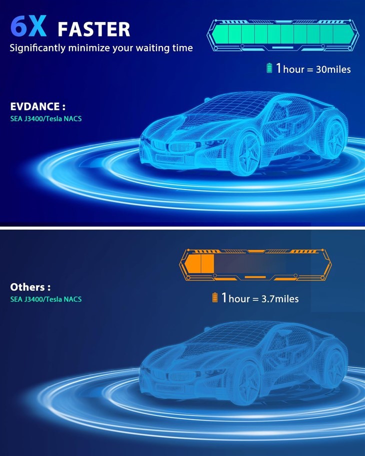 32a tesla charger (4)